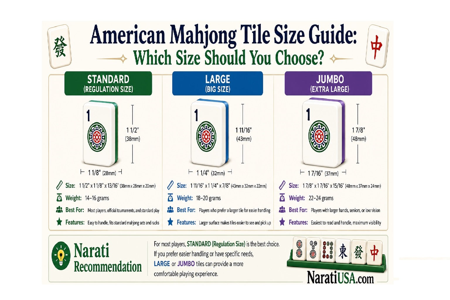 American Mahjong Tile Size Guide: Which Size Should You Choose?